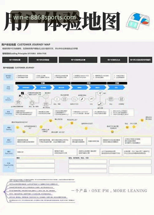 资深用户亲测分享：8868体育平台电脑版实战体验与使用心得