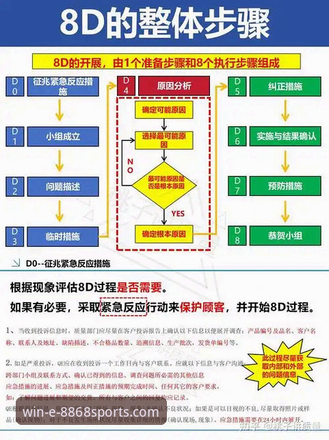 8868体育官网入口全面解析：从下载到登录的实战指南